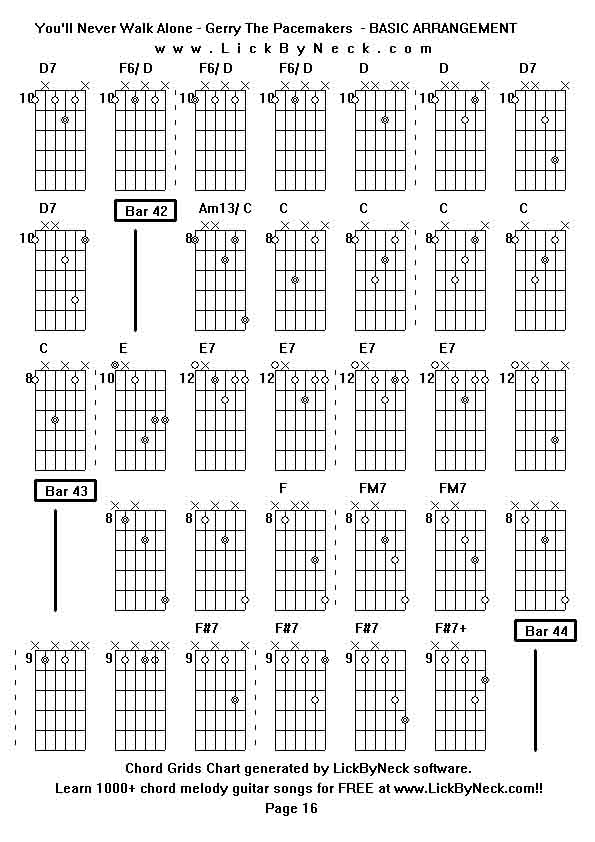 Chord Grids Chart of chord melody fingerstyle guitar song-You'll Never Walk Alone - Gerry The Pacemakers  - BASIC ARRANGEMENT,generated by LickByNeck software.